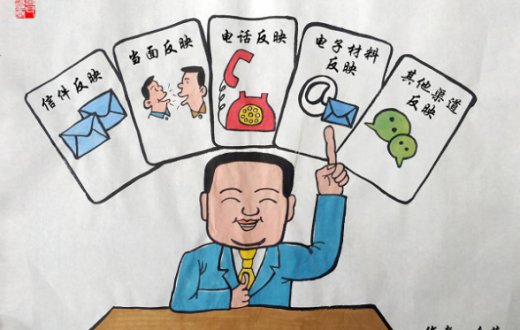 《纪检监察机关处理检举控告工作规则》知识学习