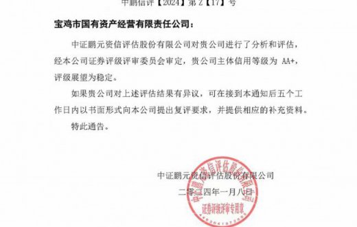 喜 报 —— 宝鸡市国有资产经营有限责任公司成功获评AA+主体信用评级